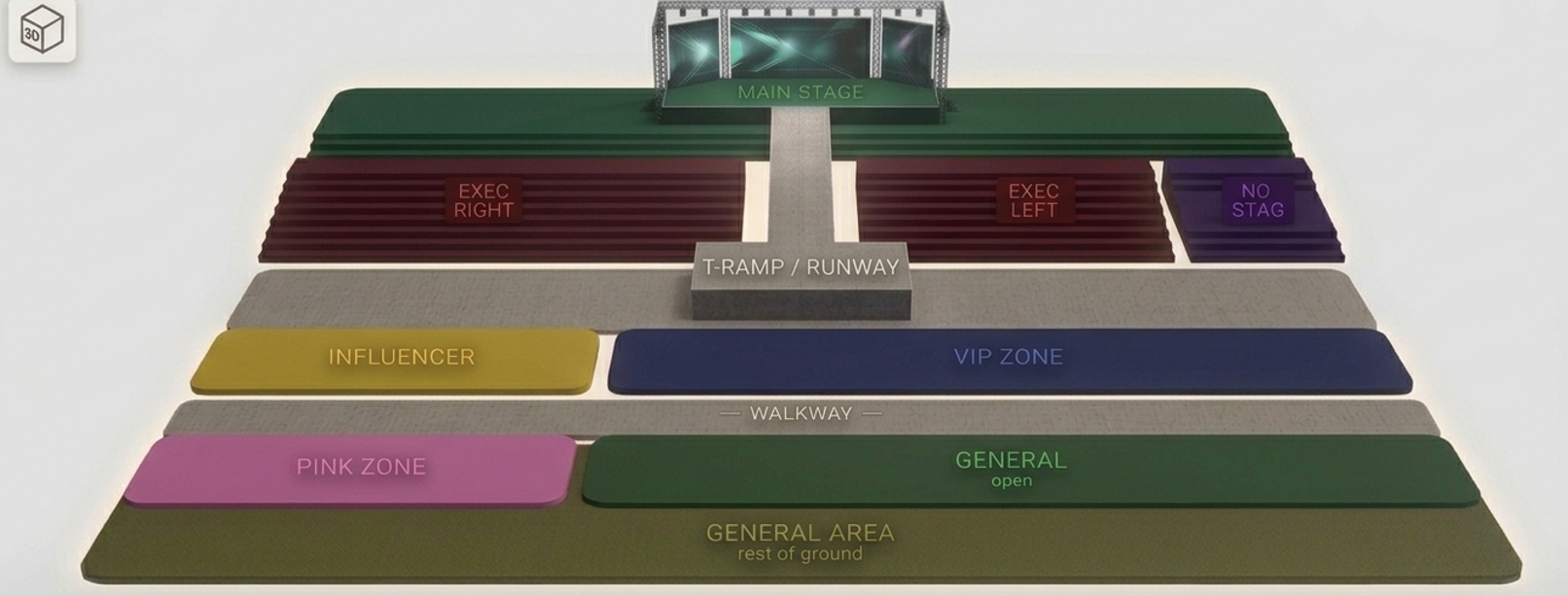 Ground Plan